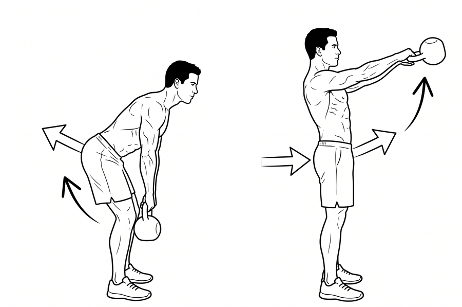 Kettlebell Swing